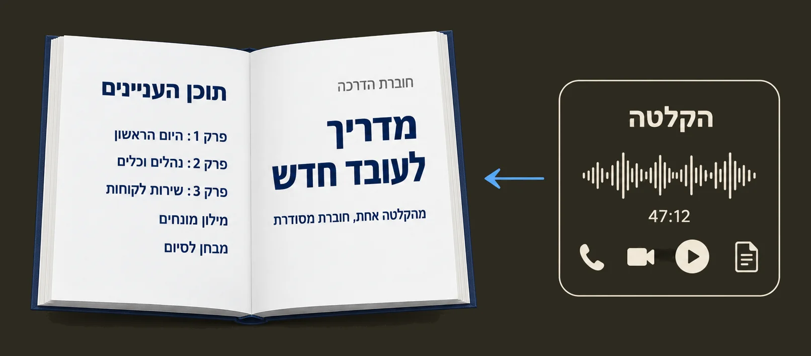 הקלטה נכנסת ל־VoiceX ויוצאת חוברת הדרכה